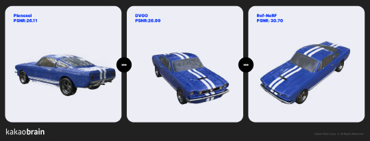 NeRF 기술을 통해 생성된 3D 이미지. 카카오브레인 제공